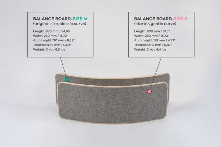 Children's balance board