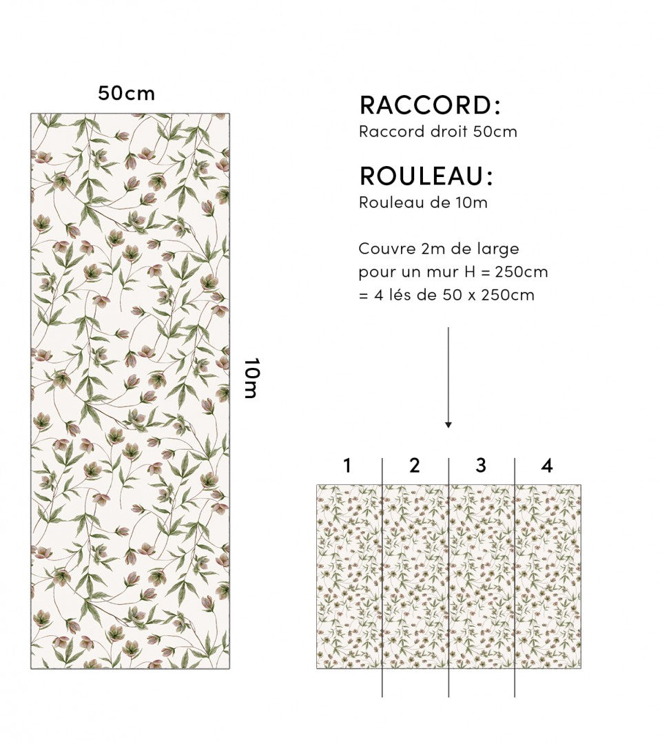 Papier peint Wellington Lilipinso - Wallpapers par Lilipinso