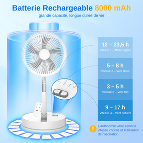 Ventilateur Pliable et Rechargeable Sans Fil