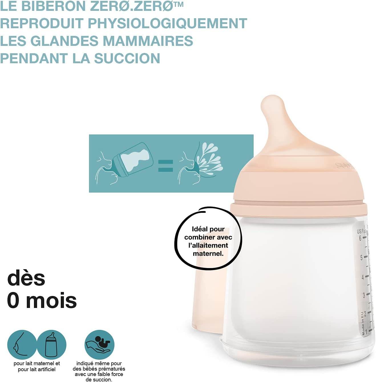 bébé :: De 0 a 6 mois :: SUAVINEX Tire-lait manuel + biberon